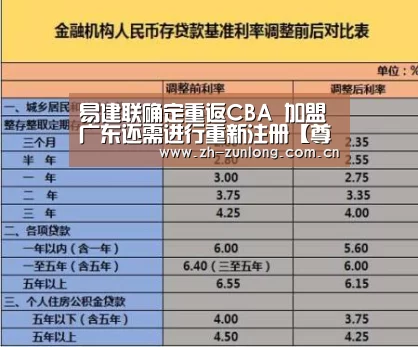 尊龙凯时人生就是搏